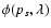 $\phi(p_s,\lambda)$