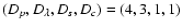 $(D_p, D_\lambda,
D_s, D_c ) = (4 ,3 ,1, 1)$