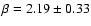 $\beta= 2.19 \pm 0.33$