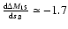 $\frac{{\rm d}\Delta M_{15}}{{\rm d} s_B} \simeq -1.7$