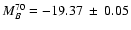 $M_B^{70}= -19.37 ~\pm ~0.05$
