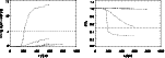\begin{figure}
\par\includegraphics[width=6.4cm,clip]{3115fA1a.ps}\hspace*{3mm}
\includegraphics[width=6.4cm,clip]{3115fA1b.ps}
\end{figure}