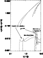 \begin{figure}
\par\includegraphics[width=7.6cm,clip]{3115f2.ps}
\end{figure}