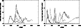 \begin{figure}
\par\includegraphics[width=6.9cm,clip]{3115f6a.ps}\hspace*{3mm}
\includegraphics[width=6.8cm,clip]{3115f6b.ps}
\end{figure}