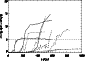\begin{figure}
\par\includegraphics[width=7.4cm,clip]{3115f7.ps}
\end{figure}