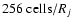 $256~{\rm cells}/R_j$