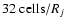 $32 ~{\rm
cells}/R_j$