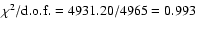 $\chi^2/{\rm d.o.f.}=
4931.20/4965=0.993$