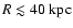 $R\lesssim40~{\rm kpc}$
