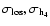 $\sigma _{\rm los},\sigma _{\rm h_4}$