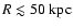 $R\lesssim50~{\rm kpc}$