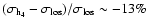 $(\sigma_{\rm h_4}-\sigma_{\rm los})/\sigma_{\rm los}\sim -13\%$