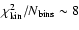 $\chi^2_{\rm kin}/N_{\rm bins}\sim8$