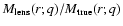 $M_{\rm lens}(r; q)/M_{\rm true}(r; q)$