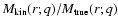 $M_{\rm kin}(r; q)/M_{\rm true}(r; q)$