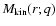 $M_{\rm kin}(r;q)$
