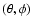 $(\theta,\phi)$