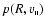 $p(R,v_\shortparallel)$