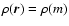 $\rho(\vec{r})=\rho(m)$