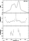\begin{figure}
\par\includegraphics[width=8.8cm]{3274fig5.eps}\end{figure}