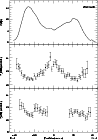 \begin{figure}
\par\includegraphics[width=8.8cm]{3274fig7.eps}\end{figure}