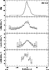 \begin{figure}
\par\includegraphics[width=8.8cm]{3274fig8.eps}\end{figure}