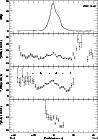 \begin{figure}
\par\includegraphics[width=8.8cm]{3274fig9.eps}\end{figure}