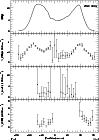 \begin{figure}
\par\includegraphics[width=8.8cm]{3274f10.eps}\end{figure}