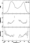 \begin{figure}
\par\includegraphics[width=8.8cm]{3274f11.eps}\end{figure}