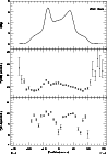 \begin{figure}
\par\includegraphics[width=8.8cm]{3274f13.eps}\end{figure}