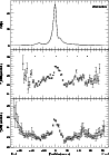 \begin{figure}
\par\includegraphics[width=8.8cm]{3274f15.eps}\end{figure}