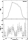 \begin{figure}
\par\includegraphics[width=8.8cm]{3274f16.eps}\end{figure}