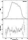 \begin{figure}
\par\includegraphics[width=8.8cm]{3274f17.eps}\end{figure}