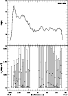 \begin{figure}
\par\includegraphics[width=8.8cm]{3274f18.eps}\end{figure}