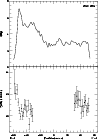 \begin{figure}
\par\includegraphics[width=8.8cm]{3274f19.eps}\end{figure}