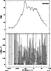 \begin{figure}
\par\includegraphics[width=8.8cm]{3274f20.eps}\end{figure}