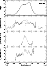 \begin{figure}
\par\includegraphics[width=8.6cm,clip]{3274f22.eps}\end{figure}