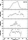 \begin{figure}
\par\includegraphics[width=8.6cm,clip]{3274f23.eps}\end{figure}