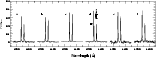 \begin{figure}
\par\includegraphics*[width=13.8cm,clip]{3274fig1.eps}\end{figure}