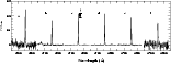 \begin{figure}
\par\includegraphics*[width=13.8cm,clip]{3274fig2.eps}\end{figure}