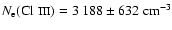 $ N_{{\rm
e}}(\mbox{Cl {\sc iii}})= 3~188\pm 632~ {\rm cm^{-3}}$