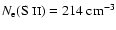 $ N_{{\rm e}}(\mbox{S {\sc ii}})= 214 ~ {\rm cm^{-3}}$