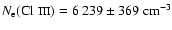 $ N_{{\rm e}}(\mbox{Cl {\sc iii}})= 6~239 \pm 369 ~
{\rm cm^{-3}}$