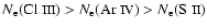 $N_{{\rm e}}(\mbox{Cl {\sc iii}})>
N_{{\rm e}}(\mbox{Ar {\sc iv}}) > N_{{\rm e}}(\mbox{S {\sc ii}})$
