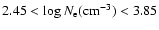 $2.45 < \log N_{{\rm e}}({\rm cm^{-3}}) < 3.85$