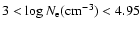 $3 < \log N_{{\rm e}} ({\rm cm^{-3}}) < 4.95$