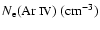 $N_{{\rm e}}(\mbox{Ar {\sc iv}}) ~ ({\rm cm^{-3}})$