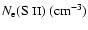 $N_{{\rm e}}(\mbox{S {\sc ii}})~ ({\rm cm^{-3}})$