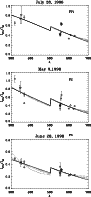 \begin{figure}
{\psfig{file=3341fig1.ps,width=8cm} }\end{figure}