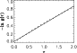 \begin{figure}
{\psfig{file=3341fig2.ps,width=7.5cm} }\end{figure}
